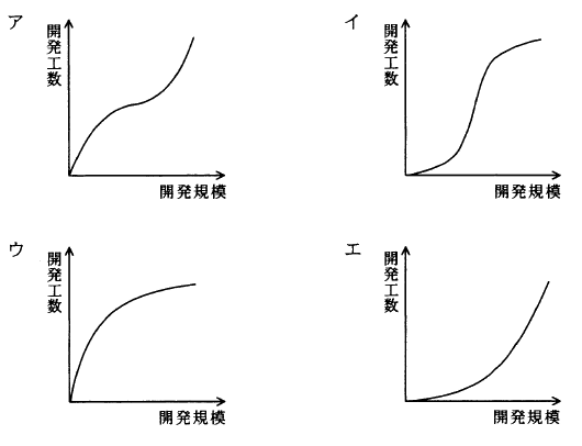 �摜�i��10ans�j��\���ł��܂���