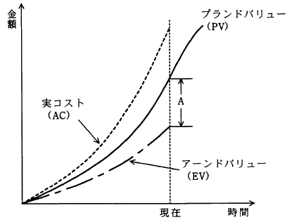 �摜�i��11�j��\���ł��܂���