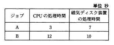 �摜�i��3�j��\���ł��܂���