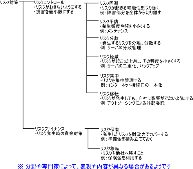 �摜�i��35kai�j��\���ł��܂���