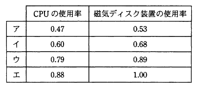 �摜�i��3ans�j��\���ł��܂���