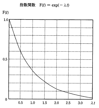 �摜�i��4�j��\���ł��܂���