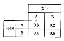 �摜�i��42�j��\���ł��܂���