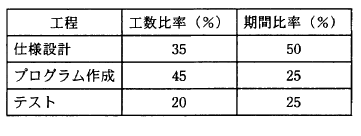 �摜�i��11�j��\���ł��܂���