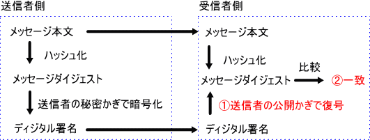 �摜�i��25kai�j��\���ł��܂���