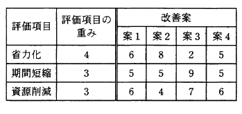 �摜�i��43�j��\���ł��܂���