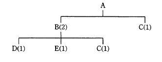 �摜�i��45�j��\���ł��܂���