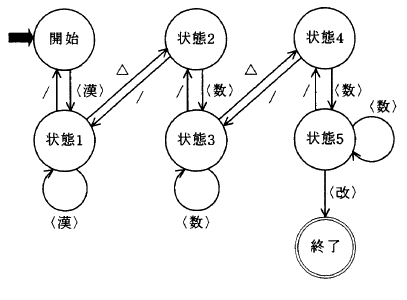 �摜�i��8�j��\���ł��܂���