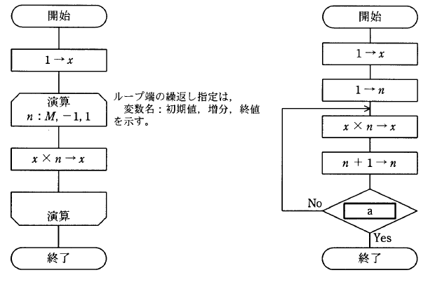 �摜�i��15�j��\���ł��܂���