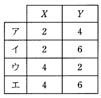 �摜�i��43ans�j��\���ł��܂���