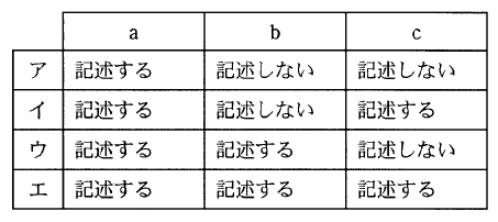 �摜�i��53ans�j��\���ł��܂���