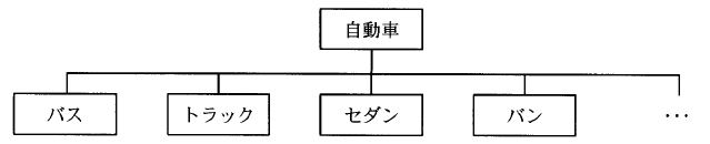 �摜�i��58�j��\���ł��܂���