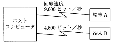 �摜�i��65�j��\���ł��܂���