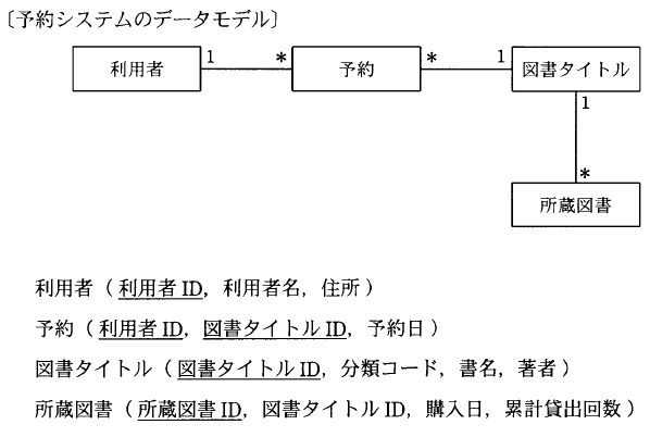 �摜�i��70�j��\���ł��܂���