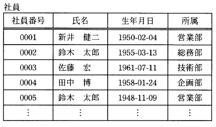 �摜�i��71�j��\���ł��܂���