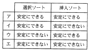 �摜�i��12ans�j��\���ł��܂���