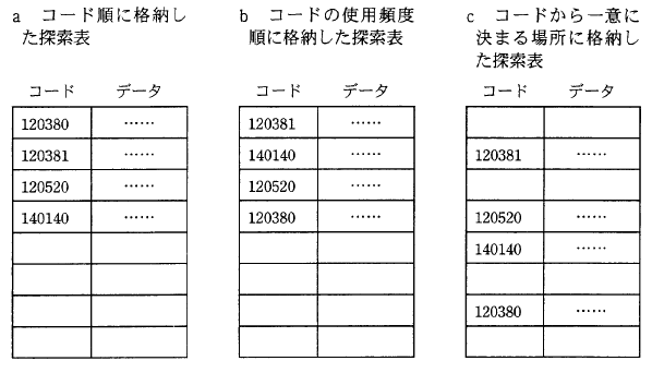 �摜�i��14�j��\���ł��܂���