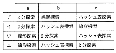 �摜�i��14ans�j��\���ł��܂���