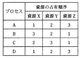 �摜�i��25�j��\���ł��܂���