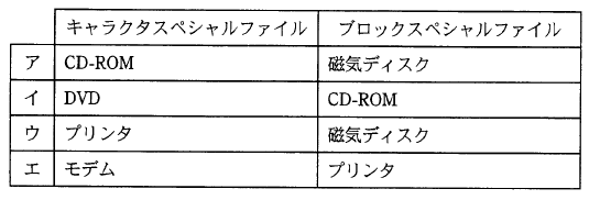 �摜�i��28ans�j��\���ł��܂���