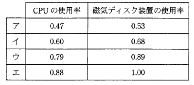 �摜�i��32ans�j��\���ł��܂���