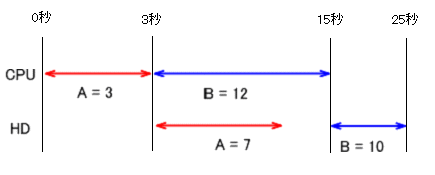 �摜�i��32kai�j��\���ł��܂���