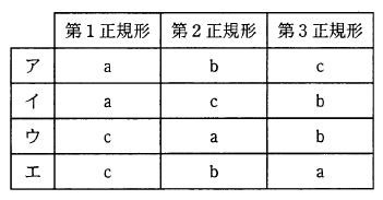 �摜�i��64ans�j��\���ł��܂���