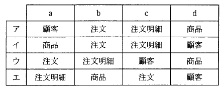 �摜�i��65ans�j��\���ł��܂���