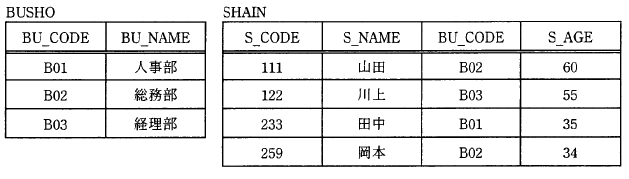 �摜�i��67_2�j��\���ł��܂���