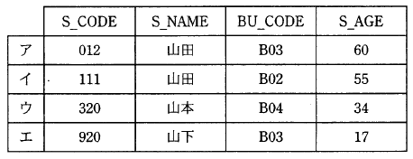 �摜�i��67ans�j��\���ł��܂���