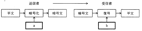 �摜�i��71�j��\���ł��܂���