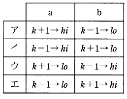�摜�i��11ans�j��\���ł��܂���