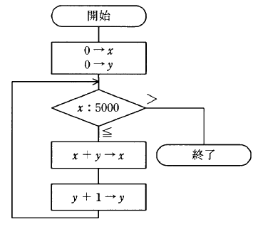 �摜�i��14�j��\���ł��܂���