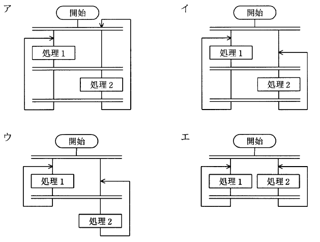 �摜�i��15ans�j��\���ł��܂���