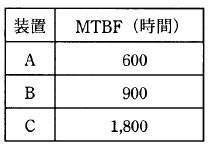 �摜�i��35�j��\���ł��܂���