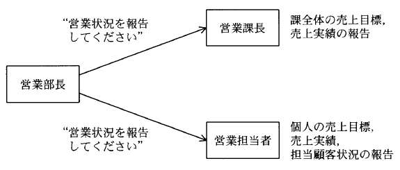 �摜�i��41�j��\���ł��܂���