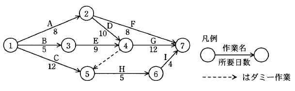 �摜�i��45�j��\���ł��܂���