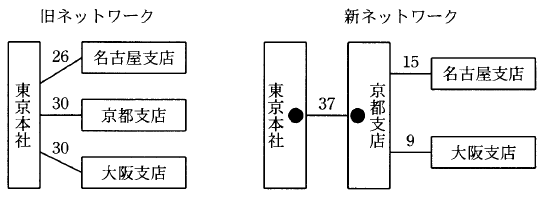 �摜�i��50�j��\���ł��܂���