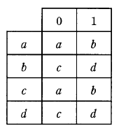 �摜�i��7�j��\���ł��܂���