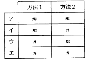 �摜�i��13ans�j��\���ł��܂���