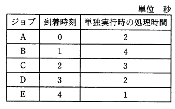 �摜�i��25�j��\���ł��܂���