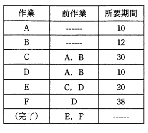 �摜�i��45�j��\���ł��܂���