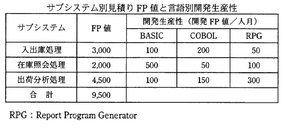 �摜�i��47�j��\���ł��܂���