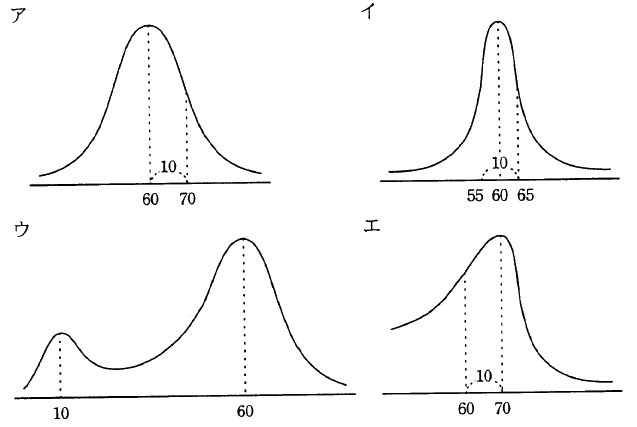 �摜�i��4ans�j��\���ł��܂���