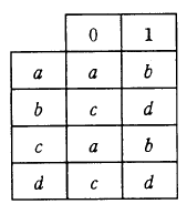 �摜�i��7�j��\���ł��܂���