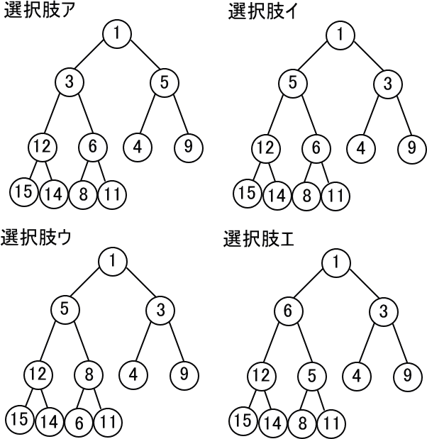 �摜�i��9kai�j��\���ł��܂���