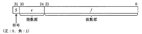 �摜�i��1�j��\���ł��܂���