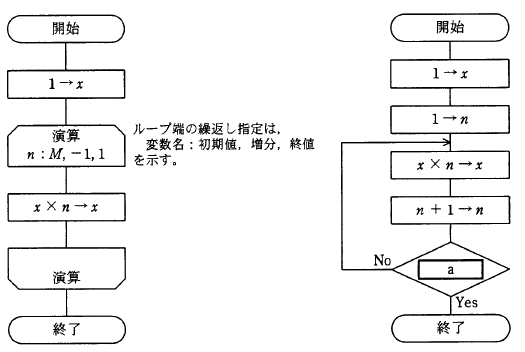 �摜�i��14�j��\���ł��܂���