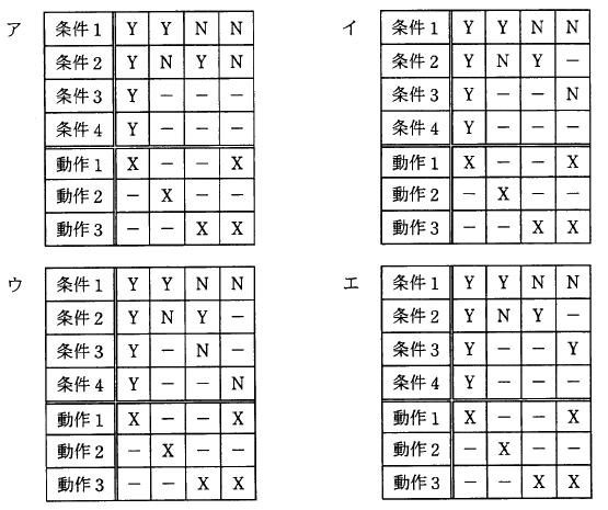 �摜�i��15ans�j��\���ł��܂���