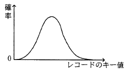 �摜�i��28�j��\���ł��܂���